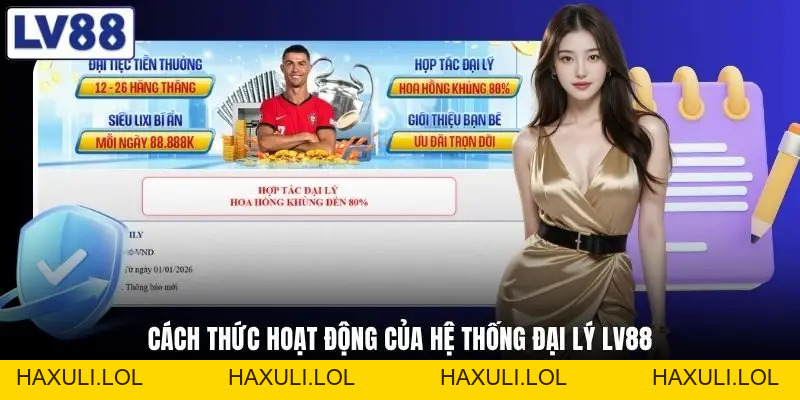 Đại Lý LV88 - Cách Kiếm Tiền Online Đang Được Săn Đón 2026