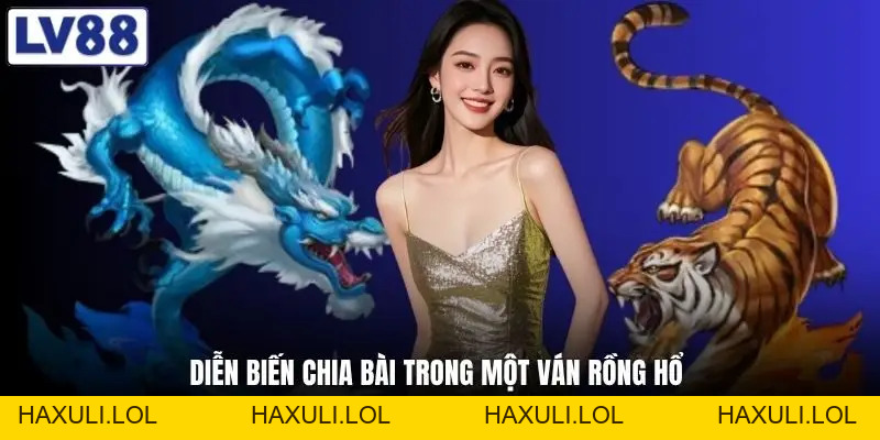 Rồng Hổ Là Gì - Trò Chơi Casino Đơn Giản Mà Cuốn Khó Dừng